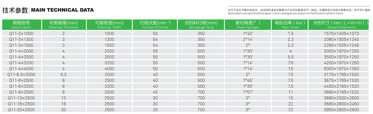 宏威樣本-25-Q11D-參數.jpg